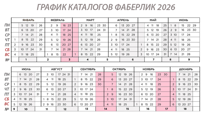 график каталогов фаберлик в 2026 году